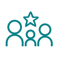 Organization&Participation